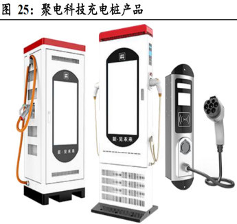 我想發simu: 002130 沃爾核材 價值分析 一、公司介紹 沃爾公司成立于 1998 年,同年第一批產品熱縮母排面世,并投入批量生產,產品順利通過西高所檢驗。公司之后. - 雪球