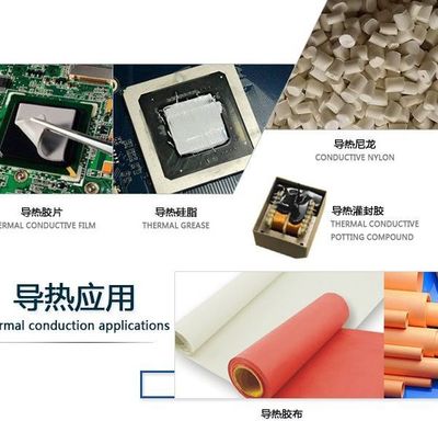 【電子膠散熱導熱用球形高導熱復合粉】價格,廠家,圖片-中國網庫